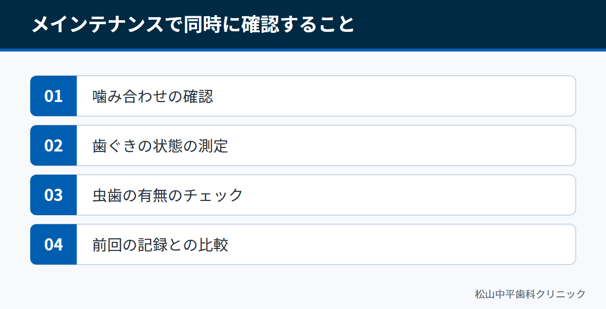 噛み合わせ、歯ぐきの状態、虫歯の有無、前回との比較という4つの確認項目を示した図
